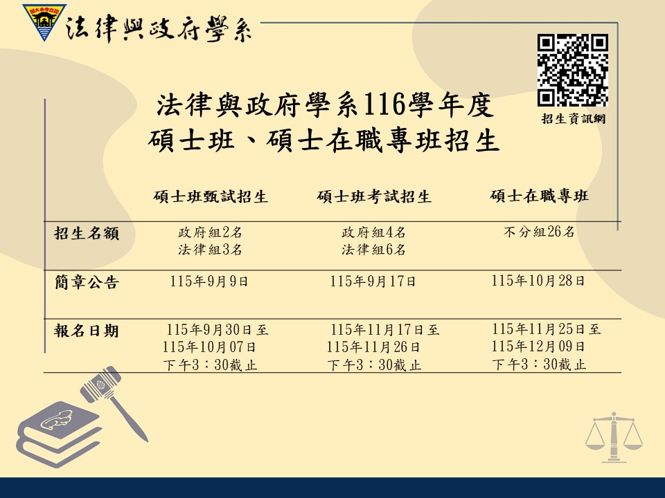 116學年碩士班碩專班招生